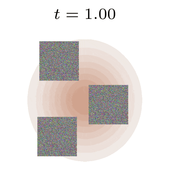 Animation of the marginal distribution changing from noise to data.